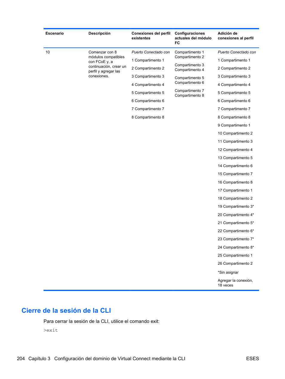Cierre de la sesión de la cli | HP Módulo Ethernet de conexión virtual HP Flex-10 10Gb para BladeSystem clase-c User Manual | Page 211 / 221
