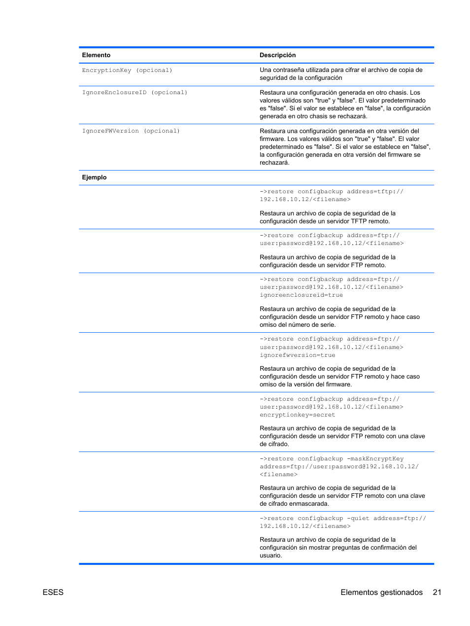 Eses elementos gestionados 21 | HP Módulo Ethernet de conexión virtual HP Flex-10 10Gb para BladeSystem clase-c User Manual | Page 28 / 221