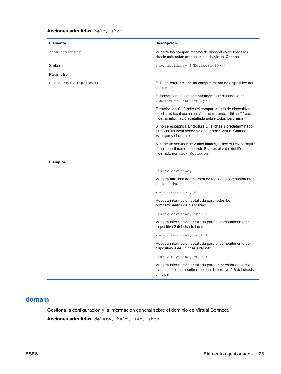 Domain | HP Módulo Ethernet de conexión virtual HP Flex-10 10Gb para BladeSystem clase-c User Manual | Page 30 / 221