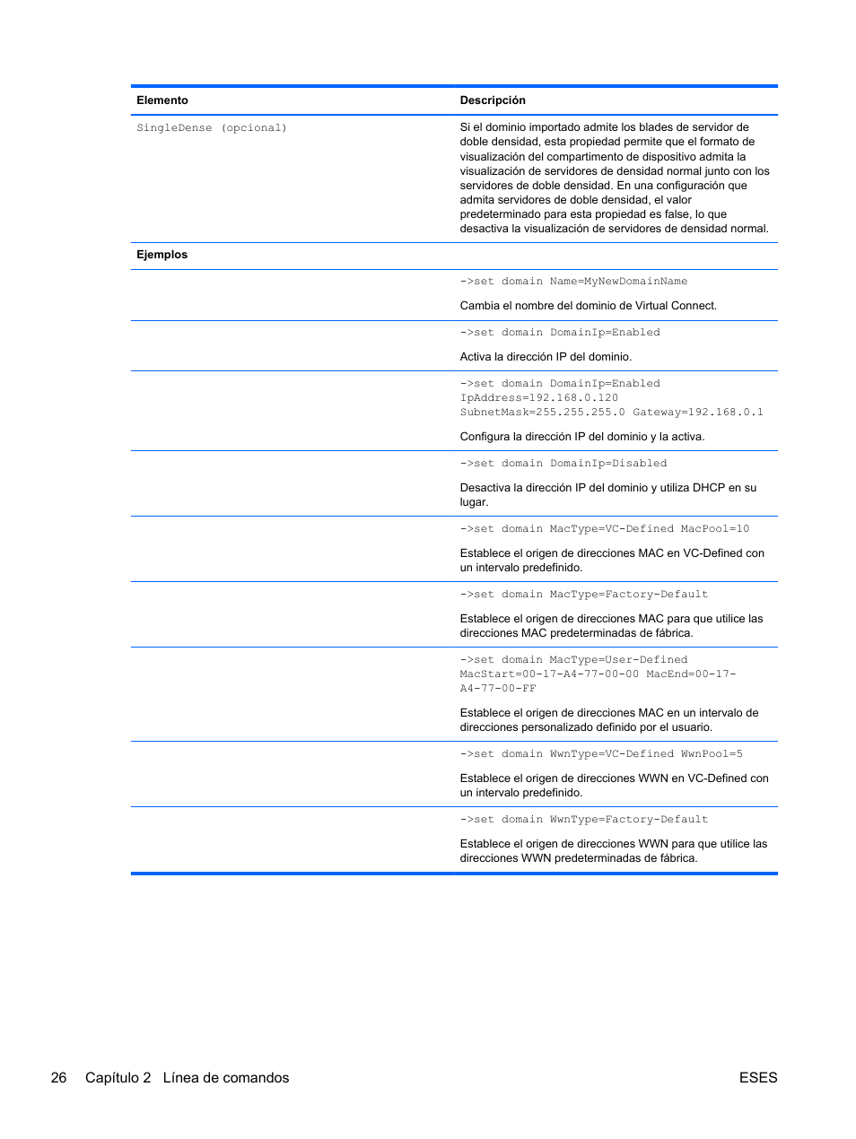 26 capítulo 2 línea de comandos eses | HP Módulo Ethernet de conexión virtual HP Flex-10 10Gb para BladeSystem clase-c User Manual | Page 33 / 221