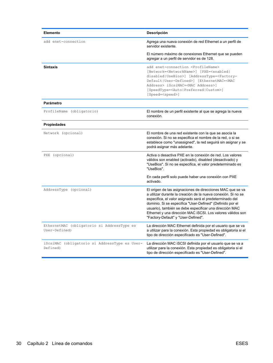 30 capítulo 2 línea de comandos eses | HP Módulo Ethernet de conexión virtual HP Flex-10 10Gb para BladeSystem clase-c User Manual | Page 37 / 221