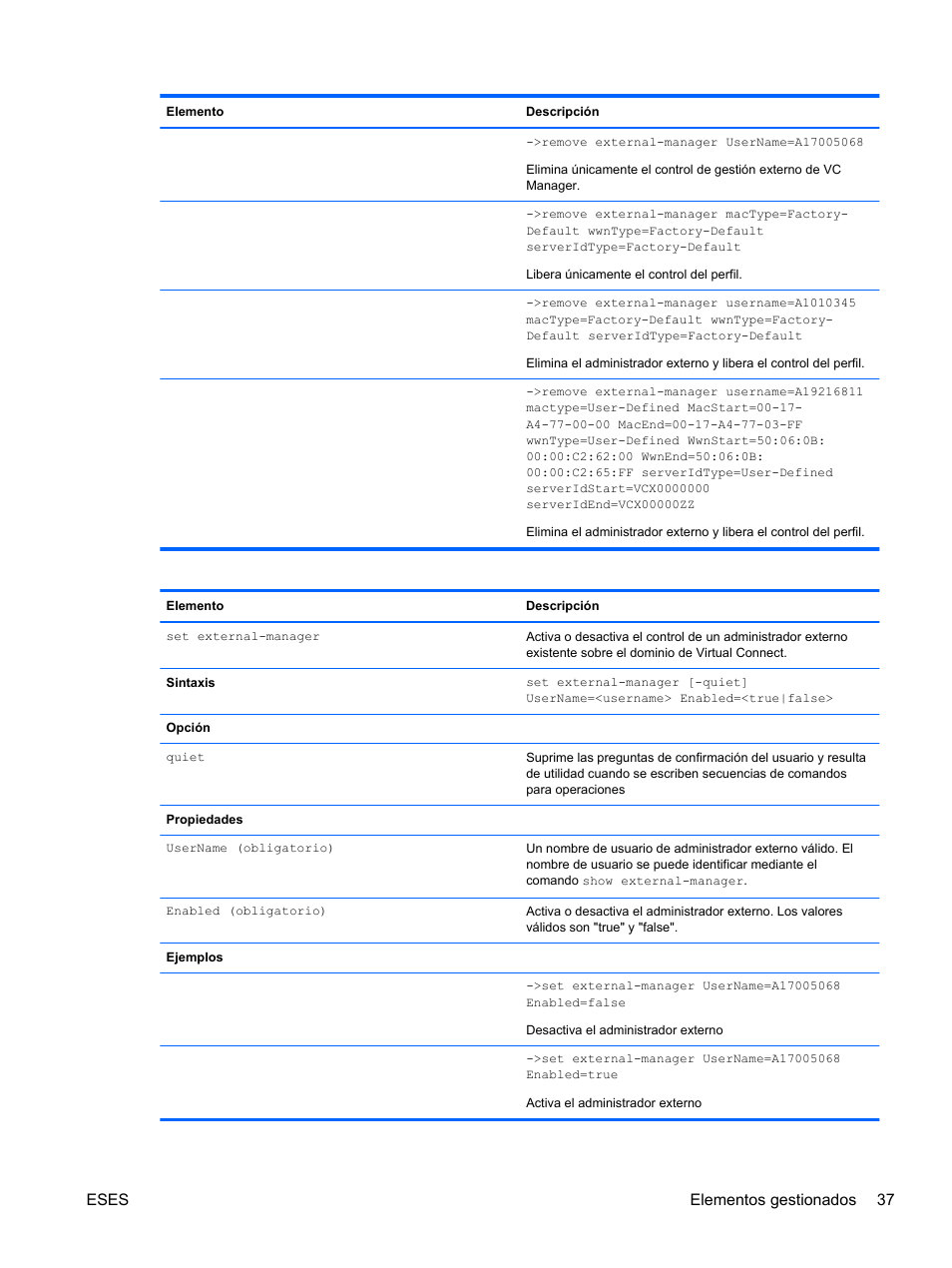 Eses elementos gestionados 37 | HP Módulo Ethernet de conexión virtual HP Flex-10 10Gb para BladeSystem clase-c User Manual | Page 44 / 221
