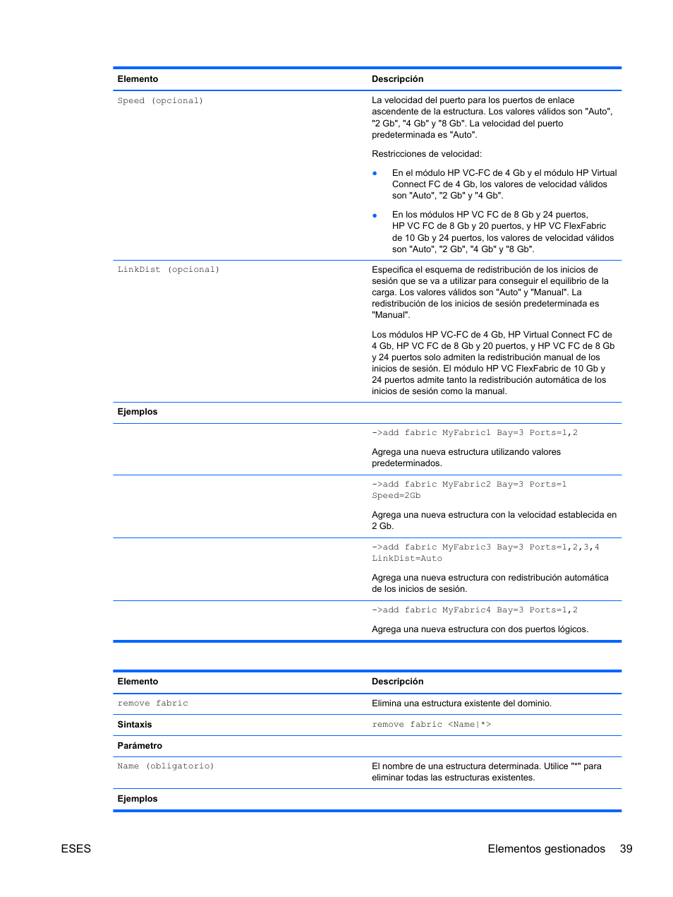 Eses elementos gestionados 39 | HP Módulo Ethernet de conexión virtual HP Flex-10 10Gb para BladeSystem clase-c User Manual | Page 46 / 221