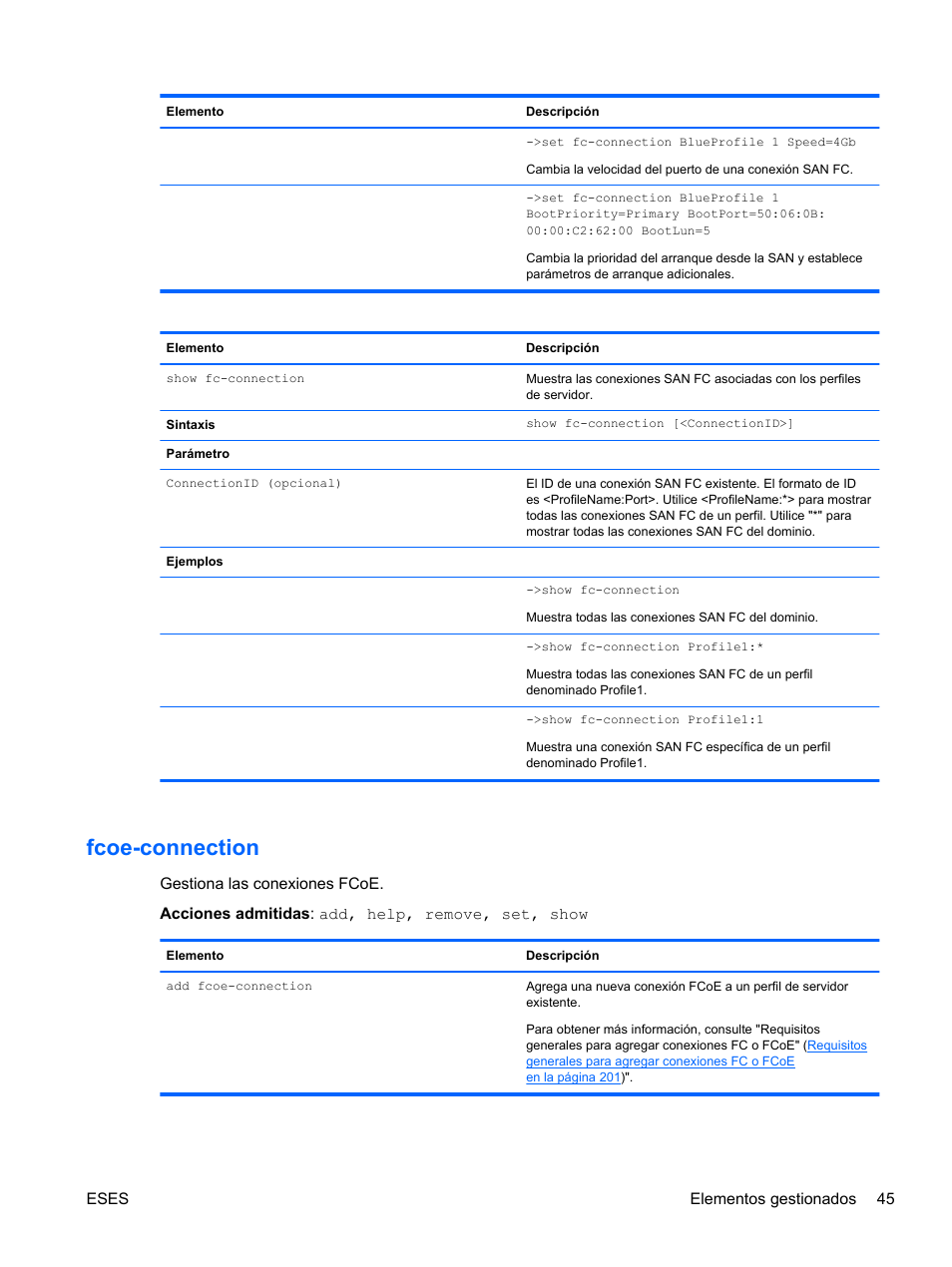 Fcoe-connection | HP Módulo Ethernet de conexión virtual HP Flex-10 10Gb para BladeSystem clase-c User Manual | Page 52 / 221