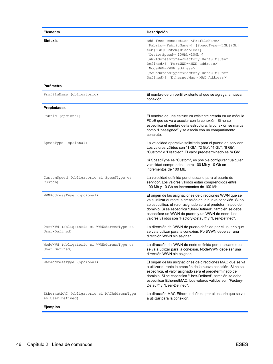 46 capítulo 2 línea de comandos eses | HP Módulo Ethernet de conexión virtual HP Flex-10 10Gb para BladeSystem clase-c User Manual | Page 53 / 221