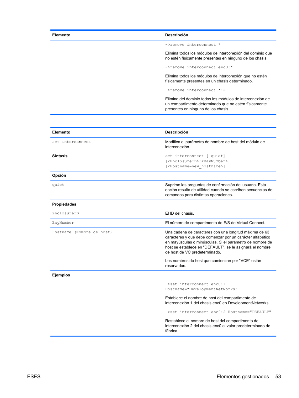Eses elementos gestionados 53 | HP Módulo Ethernet de conexión virtual HP Flex-10 10Gb para BladeSystem clase-c User Manual | Page 60 / 221