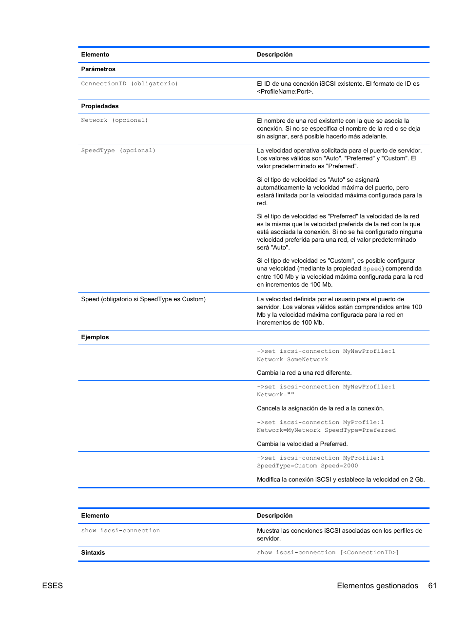 Eses elementos gestionados 61 | HP Módulo Ethernet de conexión virtual HP Flex-10 10Gb para BladeSystem clase-c User Manual | Page 68 / 221