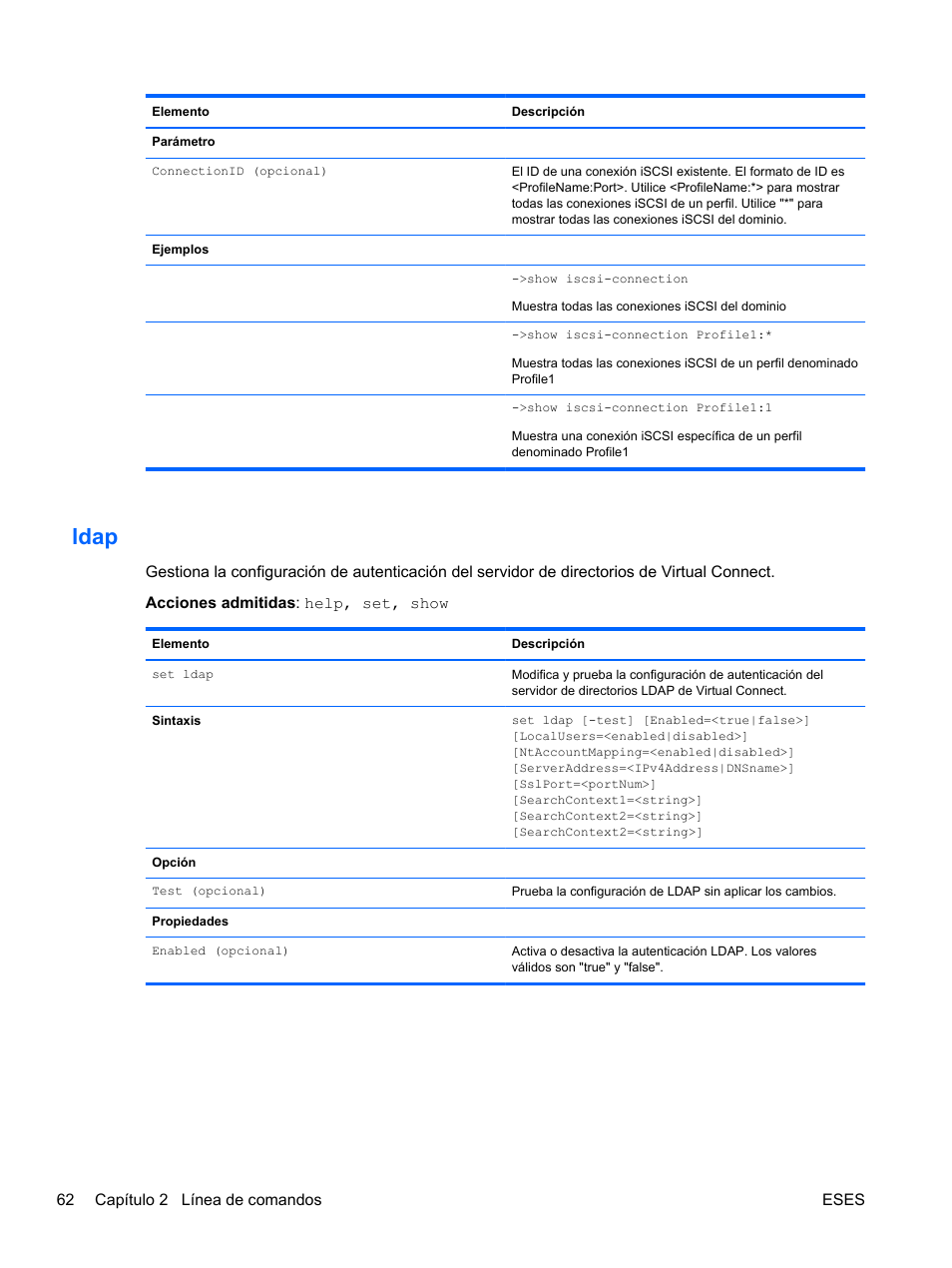 Ldap | HP Módulo Ethernet de conexión virtual HP Flex-10 10Gb para BladeSystem clase-c User Manual | Page 69 / 221