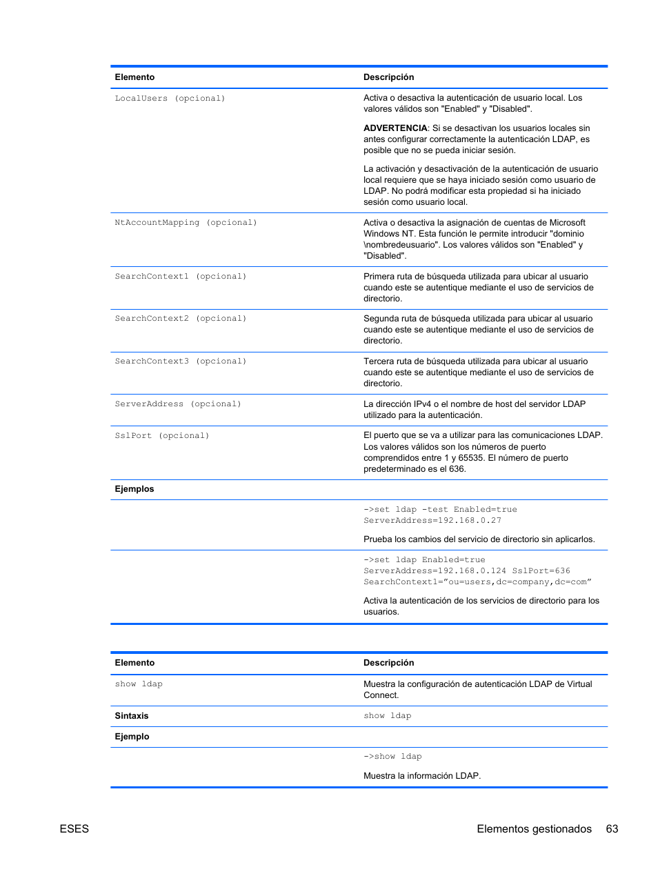 Eses elementos gestionados 63 | HP Módulo Ethernet de conexión virtual HP Flex-10 10Gb para BladeSystem clase-c User Manual | Page 70 / 221