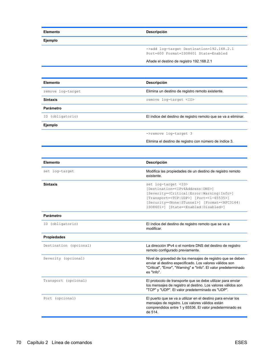 70 capítulo 2 línea de comandos eses | HP Módulo Ethernet de conexión virtual HP Flex-10 10Gb para BladeSystem clase-c User Manual | Page 77 / 221