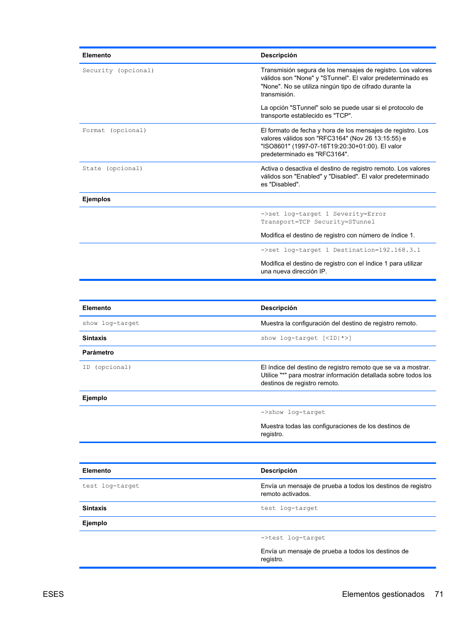 Eses elementos gestionados 71 | HP Módulo Ethernet de conexión virtual HP Flex-10 10Gb para BladeSystem clase-c User Manual | Page 78 / 221