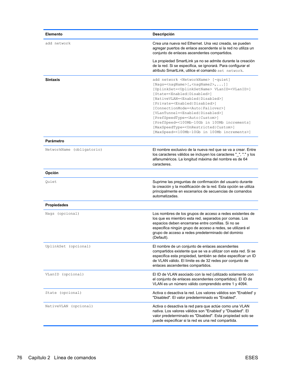 76 capítulo 2 línea de comandos eses | HP Módulo Ethernet de conexión virtual HP Flex-10 10Gb para BladeSystem clase-c User Manual | Page 83 / 221