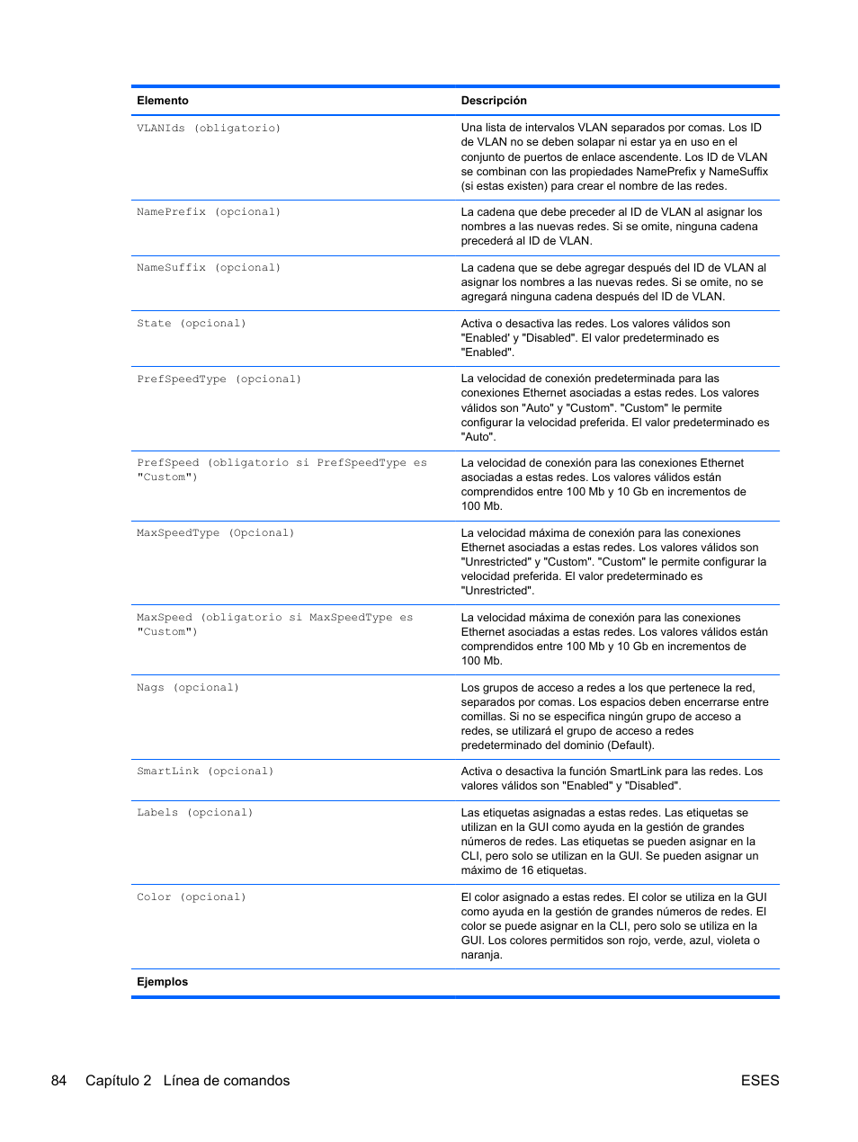 84 capítulo 2 línea de comandos eses | HP Módulo Ethernet de conexión virtual HP Flex-10 10Gb para BladeSystem clase-c User Manual | Page 91 / 221