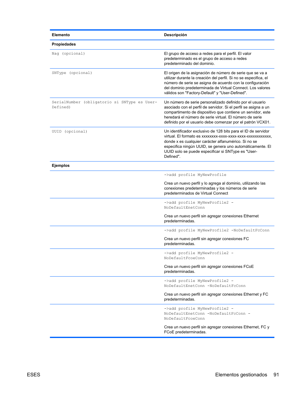 Eses elementos gestionados 91 | HP Módulo Ethernet de conexión virtual HP Flex-10 10Gb para BladeSystem clase-c User Manual | Page 98 / 221