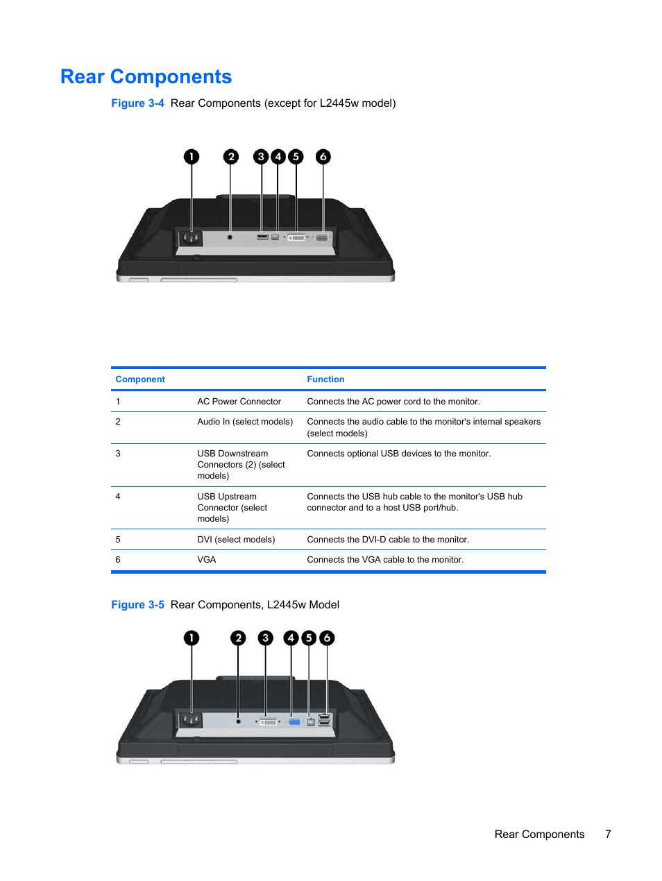 Rear components | HP L1910 19-inch LCD Monitor User Manual | Page 15 / 67