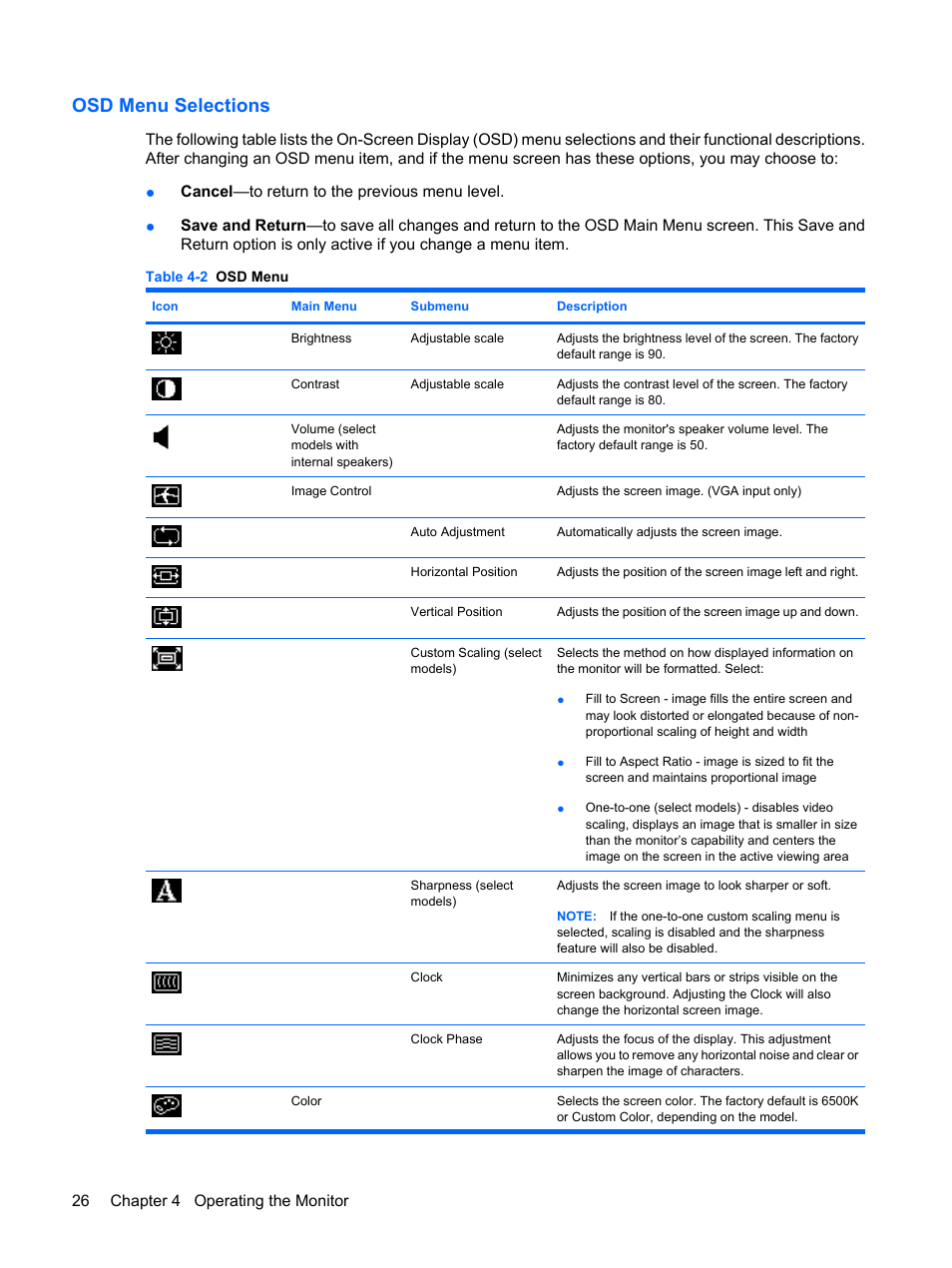 Osd menu selections | HP L1910 19-inch LCD Monitor User Manual | Page 34 / 67