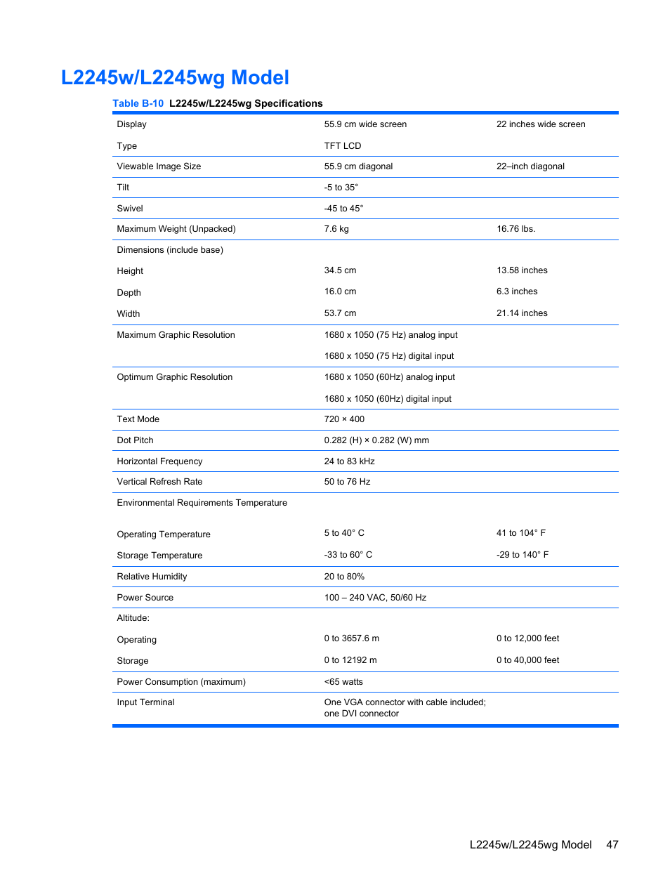L2245w/l2245wg model | HP L1910 19-inch LCD Monitor User Manual | Page 55 / 67