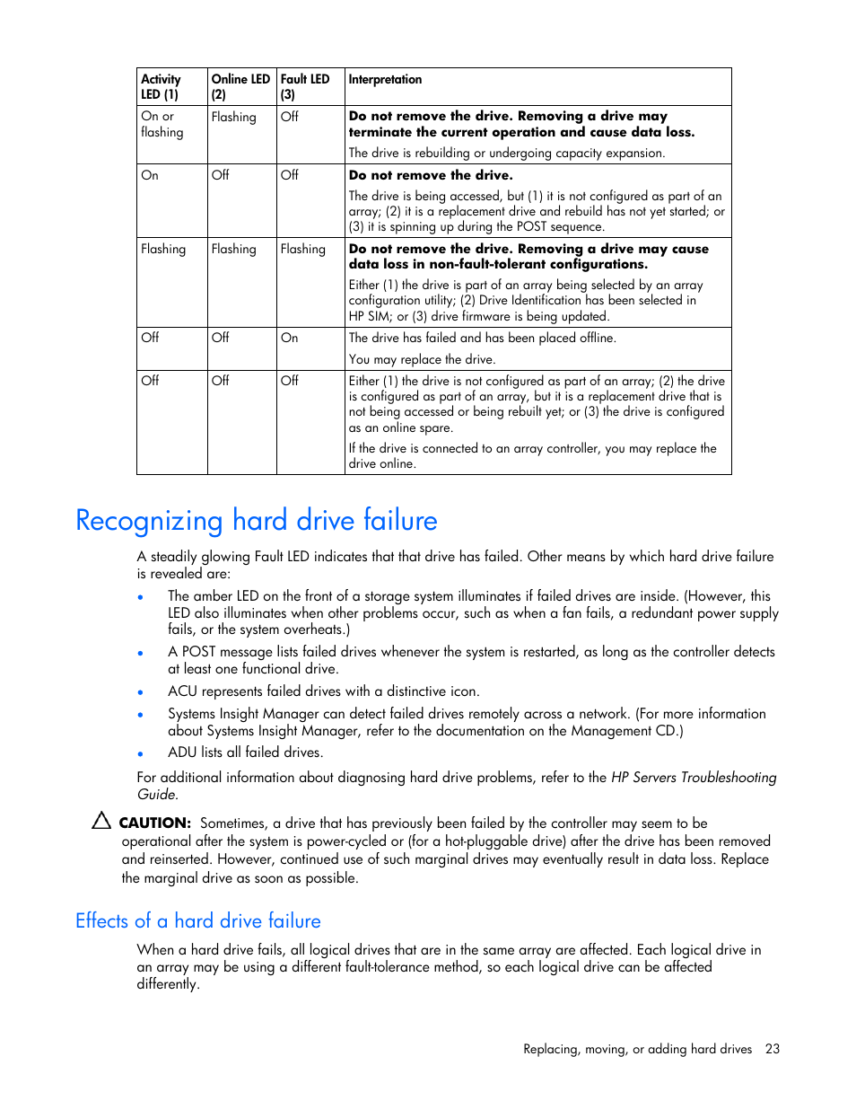 Recognizing hard drive failure, Effects of a hard drive failure | HP Integrity rx4640 Server User Manual | Page 23 / 42