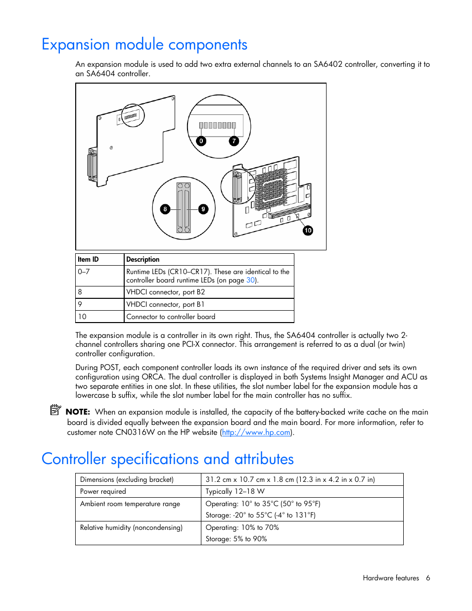 Expansion module components, Controller specifications and attributes, 6 controller specifications and attributes | HP Integrity rx4640 Server User Manual | Page 6 / 42