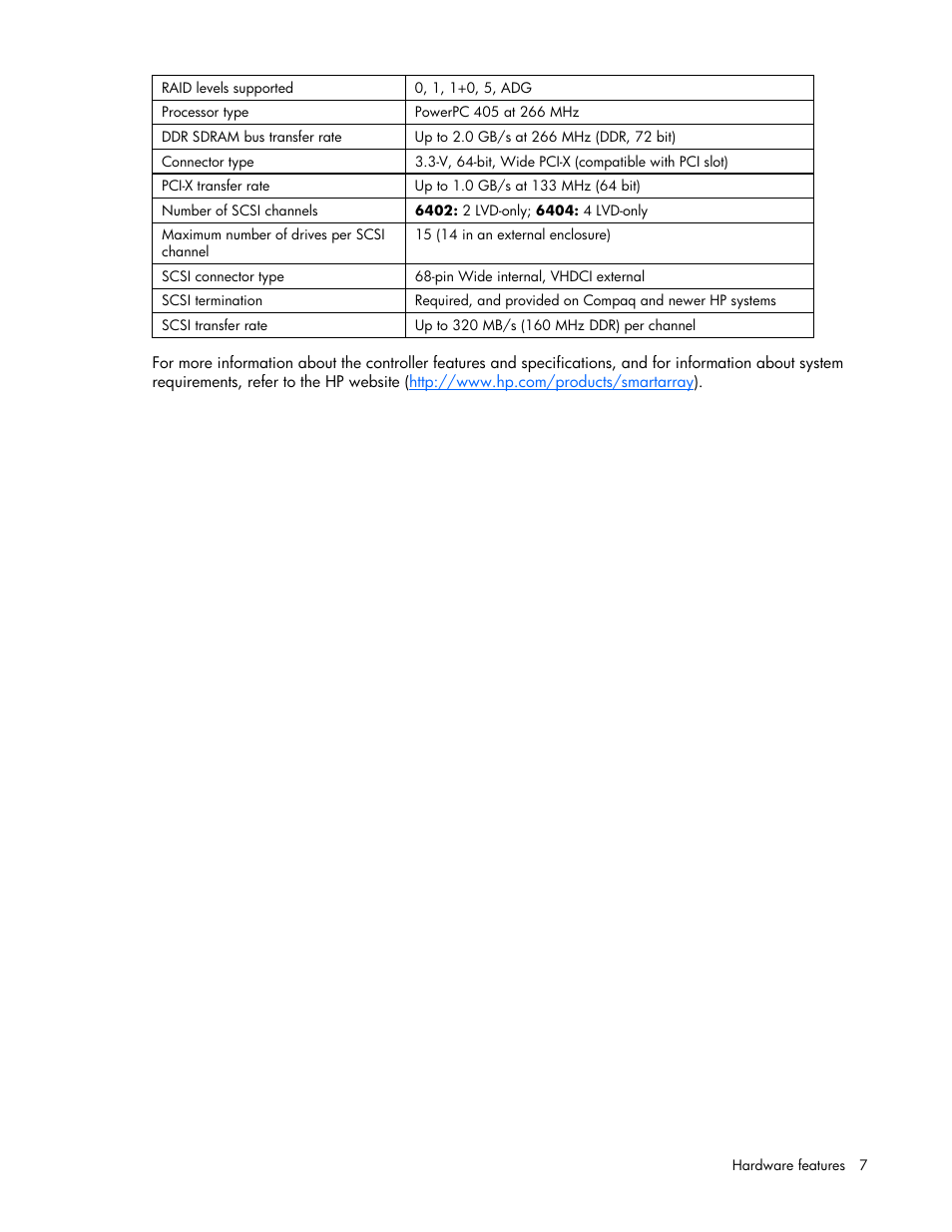 HP Integrity rx4640 Server User Manual | Page 7 / 42