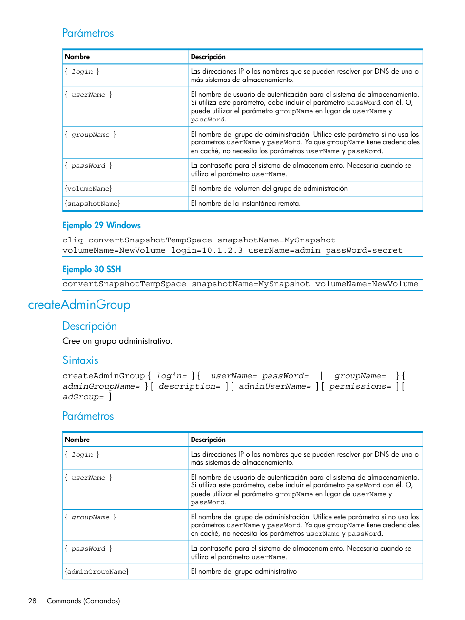 Createadmingroup, Parámetros, Descripción | Sintaxis | HP Software de dispositivo HP LeftHand P4000 Virtual SAN User Manual | Page 28 / 127