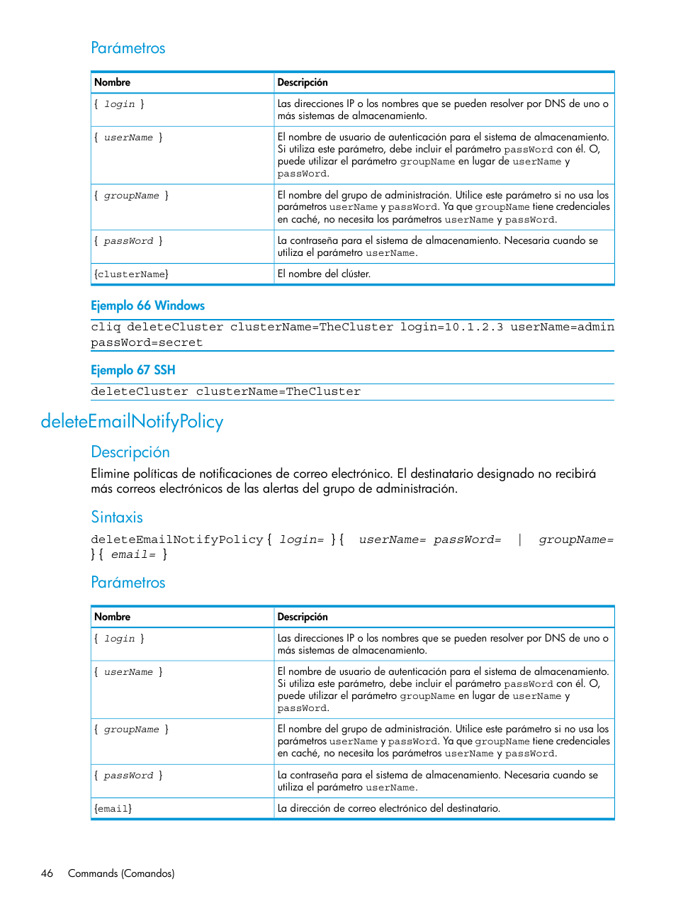 Deleteemailnotifypolicy, Parámetros, Descripción | Sintaxis | HP Software de dispositivo HP LeftHand P4000 Virtual SAN User Manual | Page 46 / 127