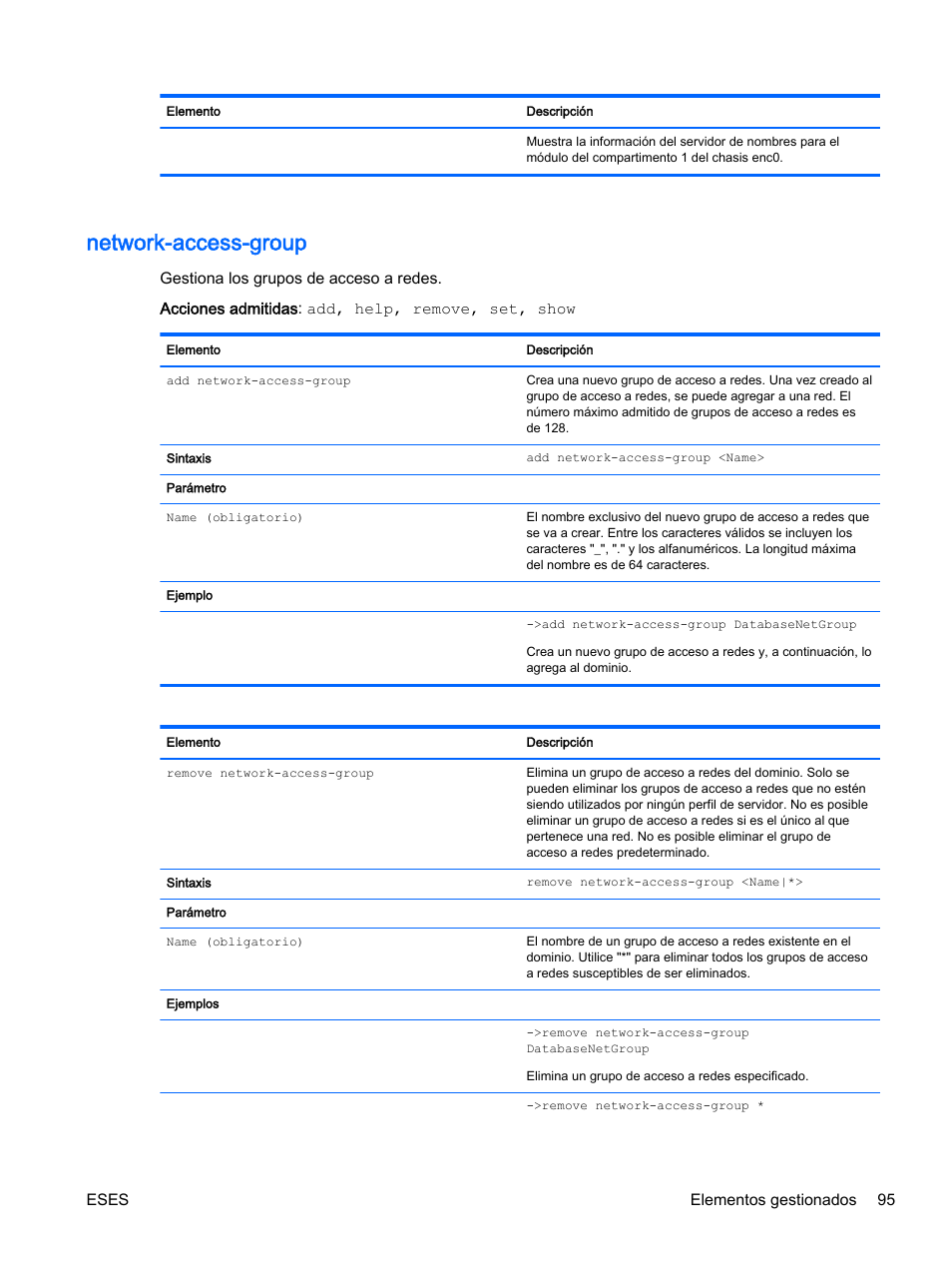 Network-access-group, Eses elementos gestionados 95 | HP Módulo de conexión virtual HP Flex-10.10D para sistema Blade clase-c User Manual | Page 102 / 281