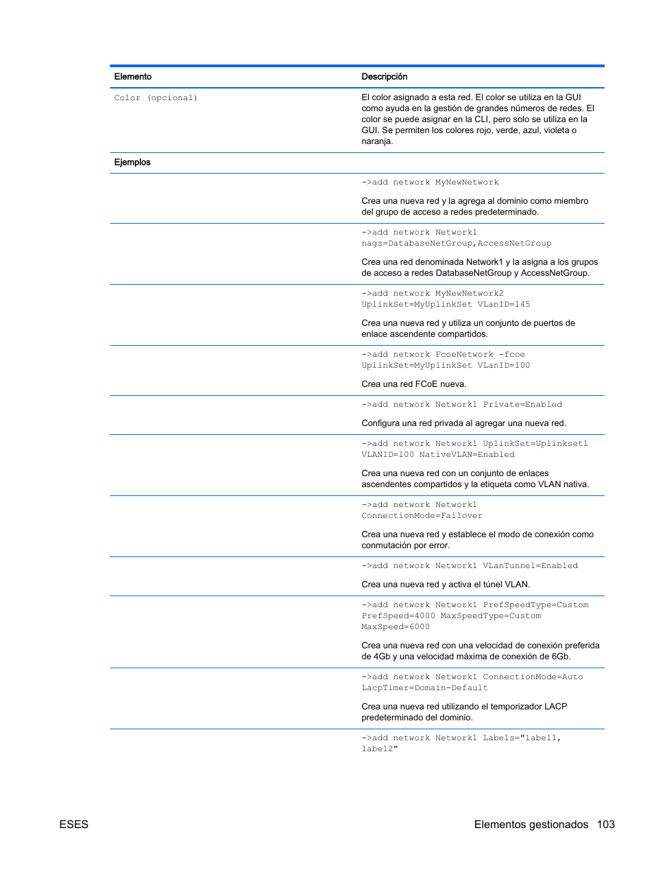 Eses elementos gestionados 103 | HP Módulo de conexión virtual HP Flex-10.10D para sistema Blade clase-c User Manual | Page 110 / 281
