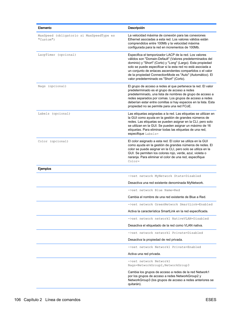 106 capítulo 2 línea de comandos eses | HP Módulo de conexión virtual HP Flex-10.10D para sistema Blade clase-c User Manual | Page 113 / 281