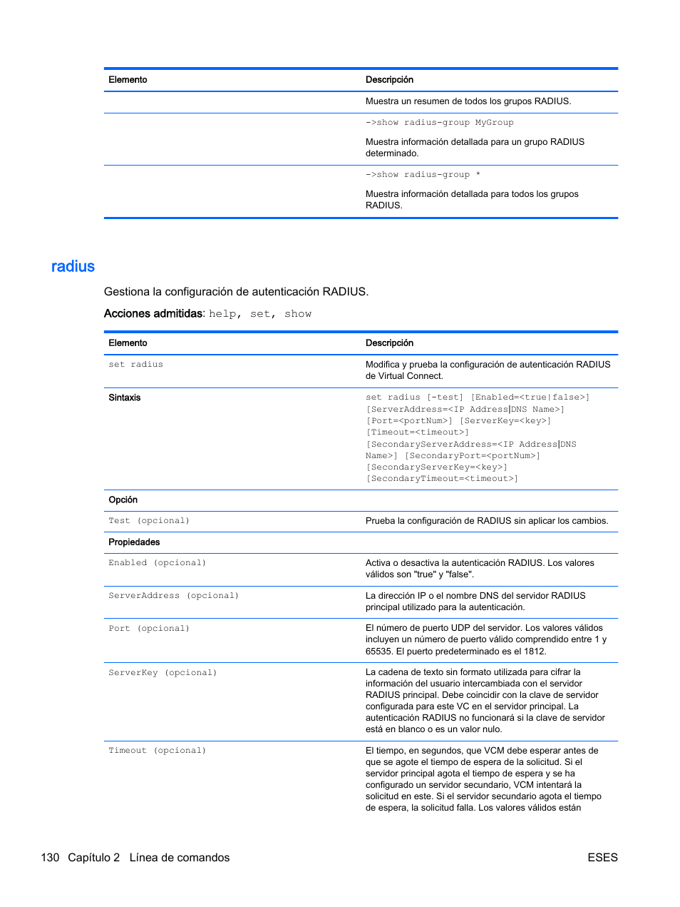 Radius, 130 capítulo 2 línea de comandos eses | HP Módulo de conexión virtual HP Flex-10.10D para sistema Blade clase-c User Manual | Page 137 / 281