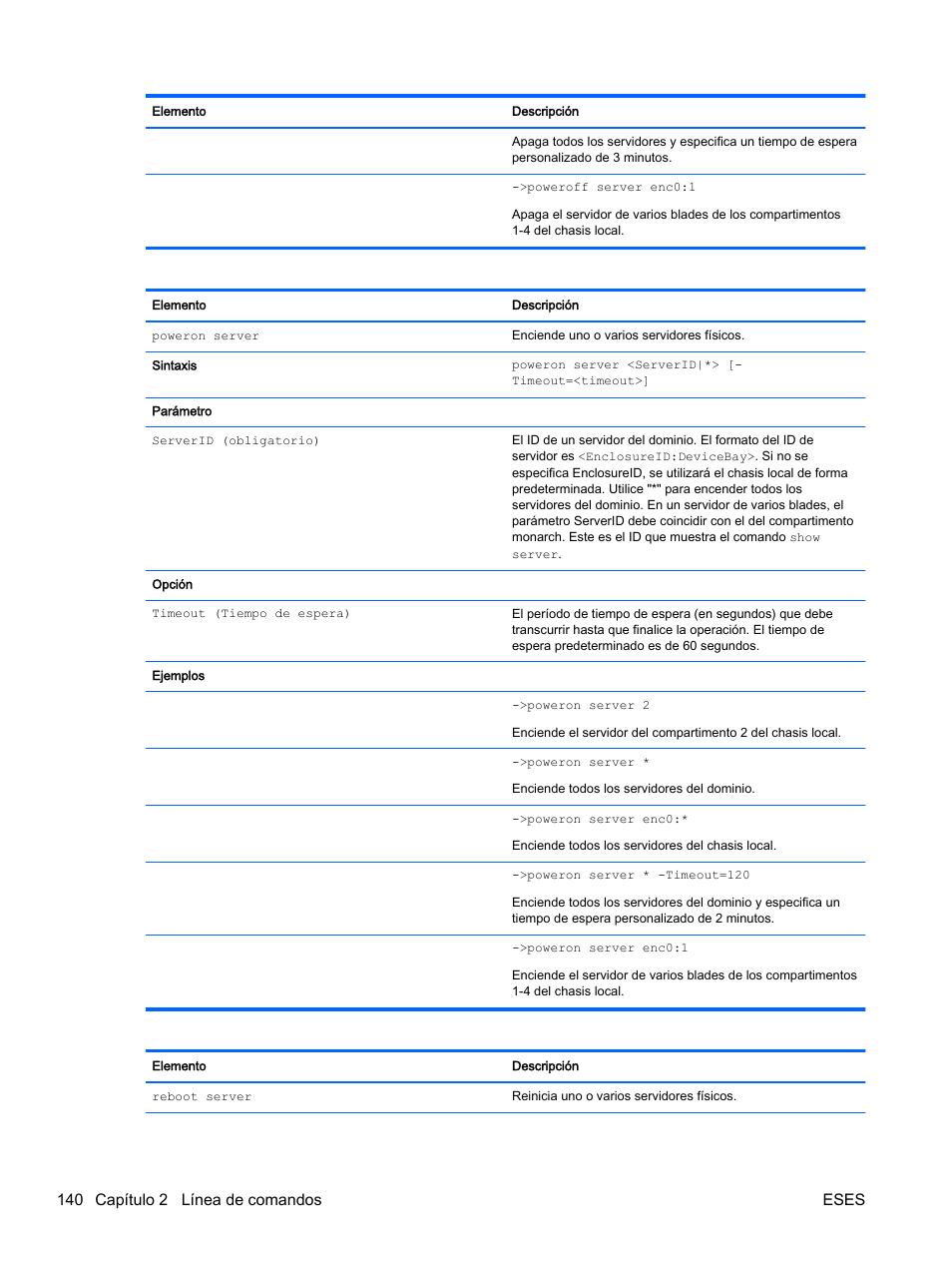 140 capítulo 2 línea de comandos eses | HP Módulo de conexión virtual HP Flex-10.10D para sistema Blade clase-c User Manual | Page 147 / 281