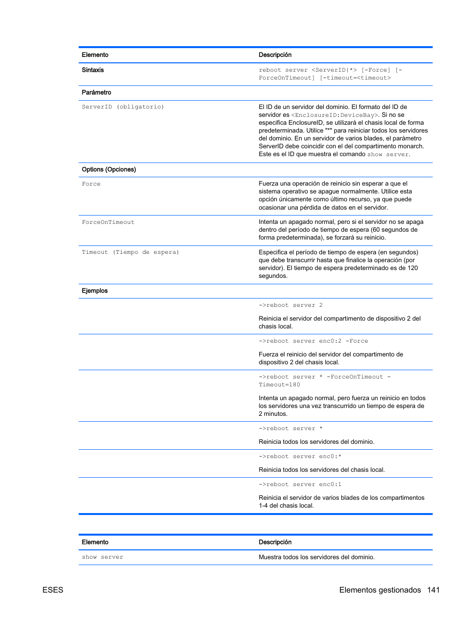 Eses elementos gestionados 141 | HP Módulo de conexión virtual HP Flex-10.10D para sistema Blade clase-c User Manual | Page 148 / 281