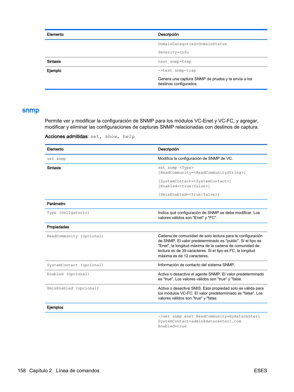Snmp | HP Módulo de conexión virtual HP Flex-10.10D para sistema Blade clase-c User Manual | Page 165 / 281