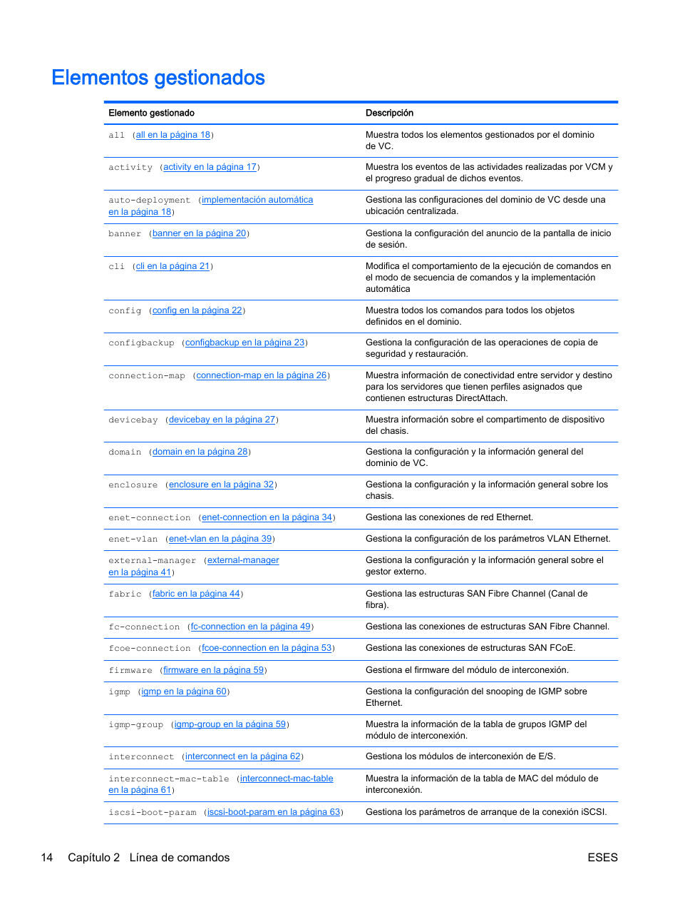 Elementos gestionados, 14 capítulo 2 línea de comandos eses | HP Módulo de conexión virtual HP Flex-10.10D para sistema Blade clase-c User Manual | Page 21 / 281