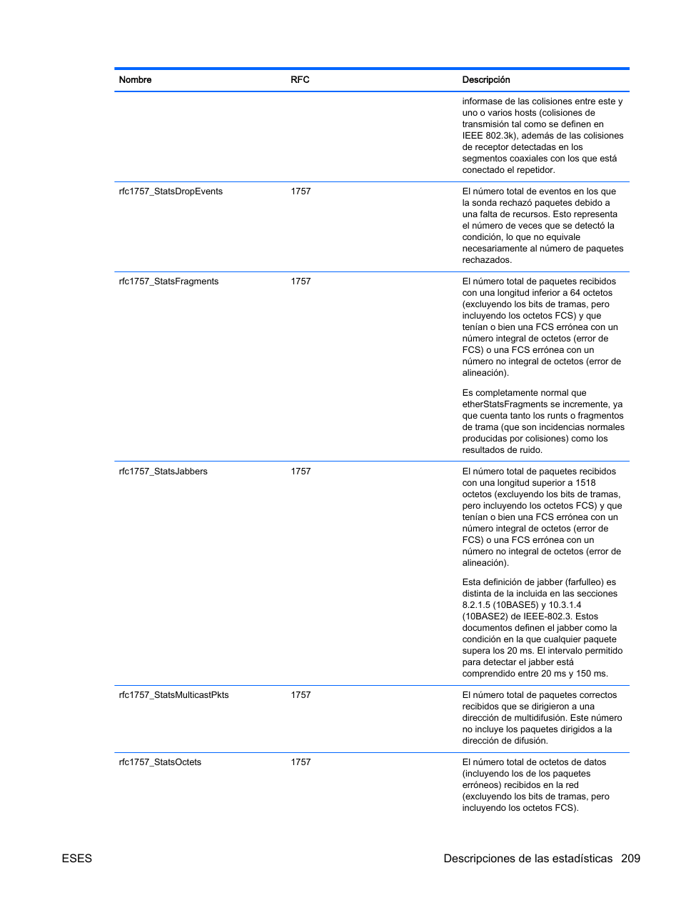 Eses descripciones de las estadísticas 209 | HP Módulo de conexión virtual HP Flex-10.10D para sistema Blade clase-c User Manual | Page 216 / 281