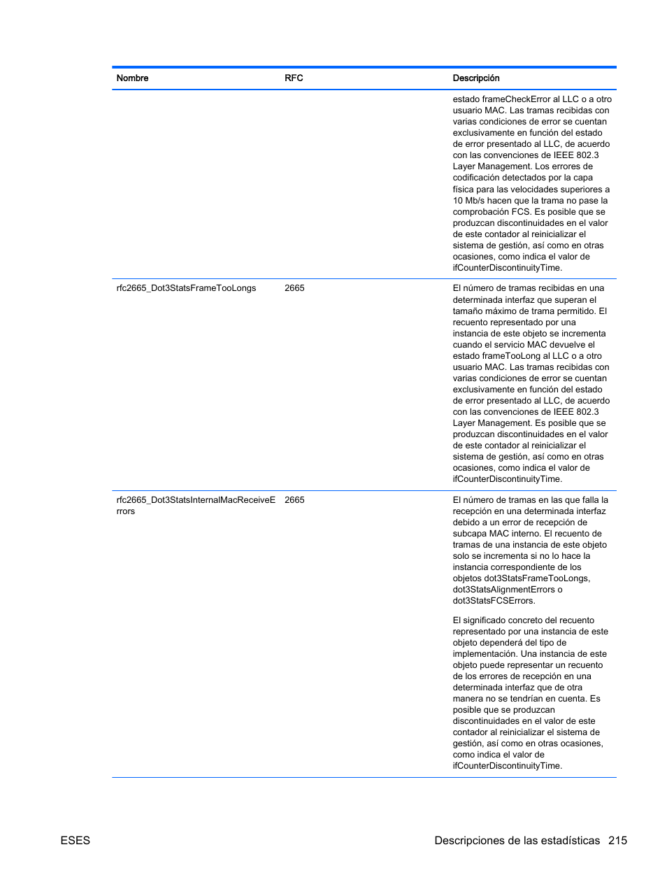 Eses descripciones de las estadísticas 215 | HP Módulo de conexión virtual HP Flex-10.10D para sistema Blade clase-c User Manual | Page 222 / 281