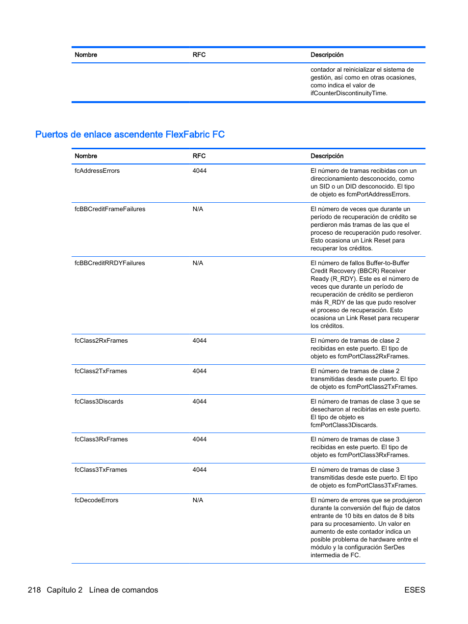 Puertos de enlace ascendente flexfabric fc, 218 capítulo 2 línea de comandos eses | HP Módulo de conexión virtual HP Flex-10.10D para sistema Blade clase-c User Manual | Page 225 / 281