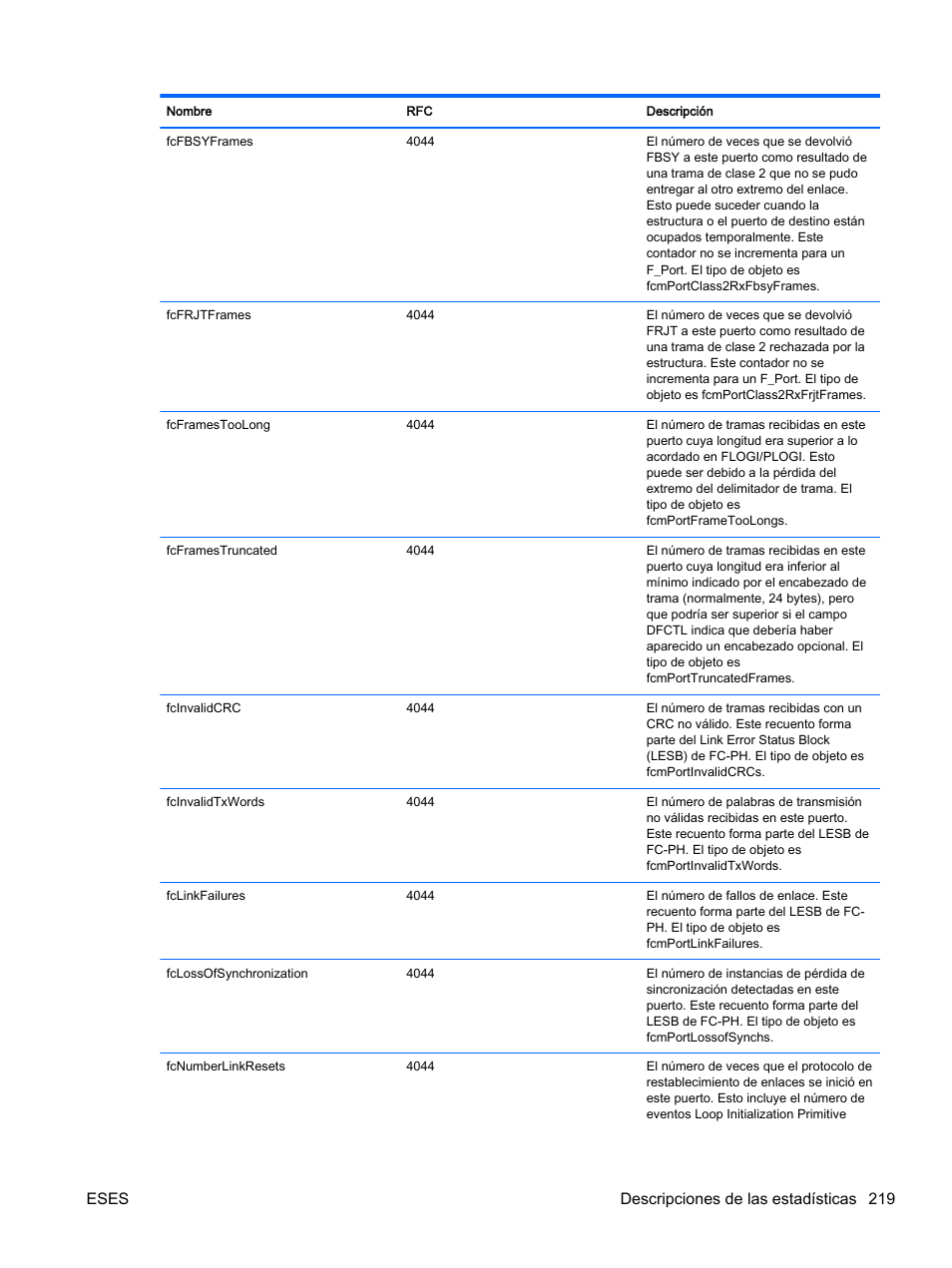 Eses descripciones de las estadísticas 219 | HP Módulo de conexión virtual HP Flex-10.10D para sistema Blade clase-c User Manual | Page 226 / 281