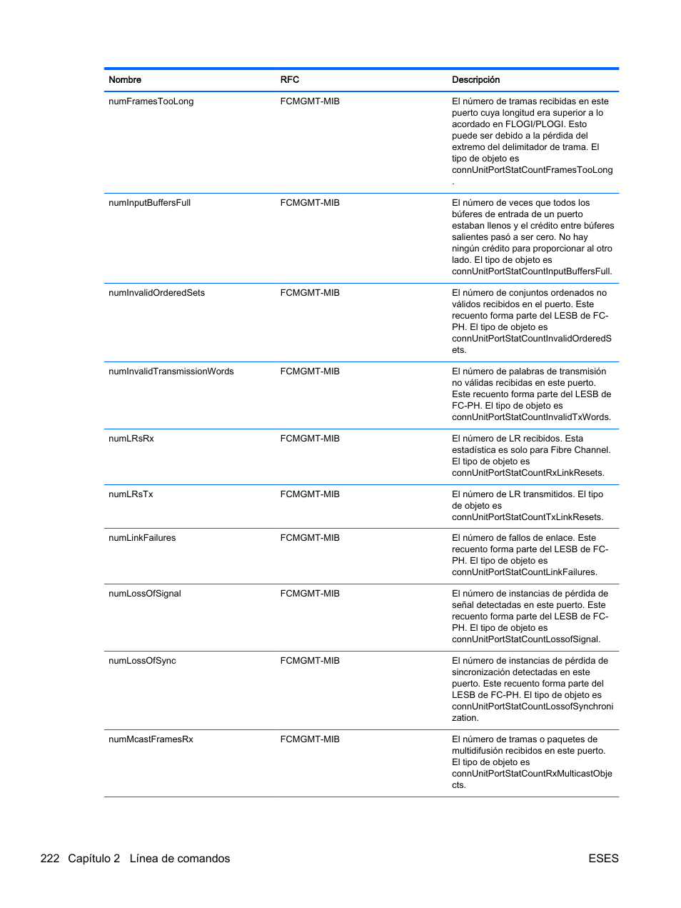 222 capítulo 2 línea de comandos eses | HP Módulo de conexión virtual HP Flex-10.10D para sistema Blade clase-c User Manual | Page 229 / 281