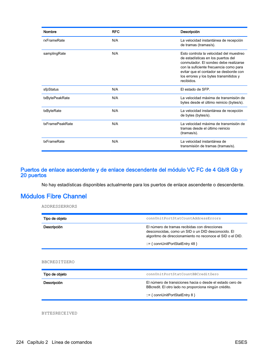 Módulos fibre channel | HP Módulo de conexión virtual HP Flex-10.10D para sistema Blade clase-c User Manual | Page 231 / 281