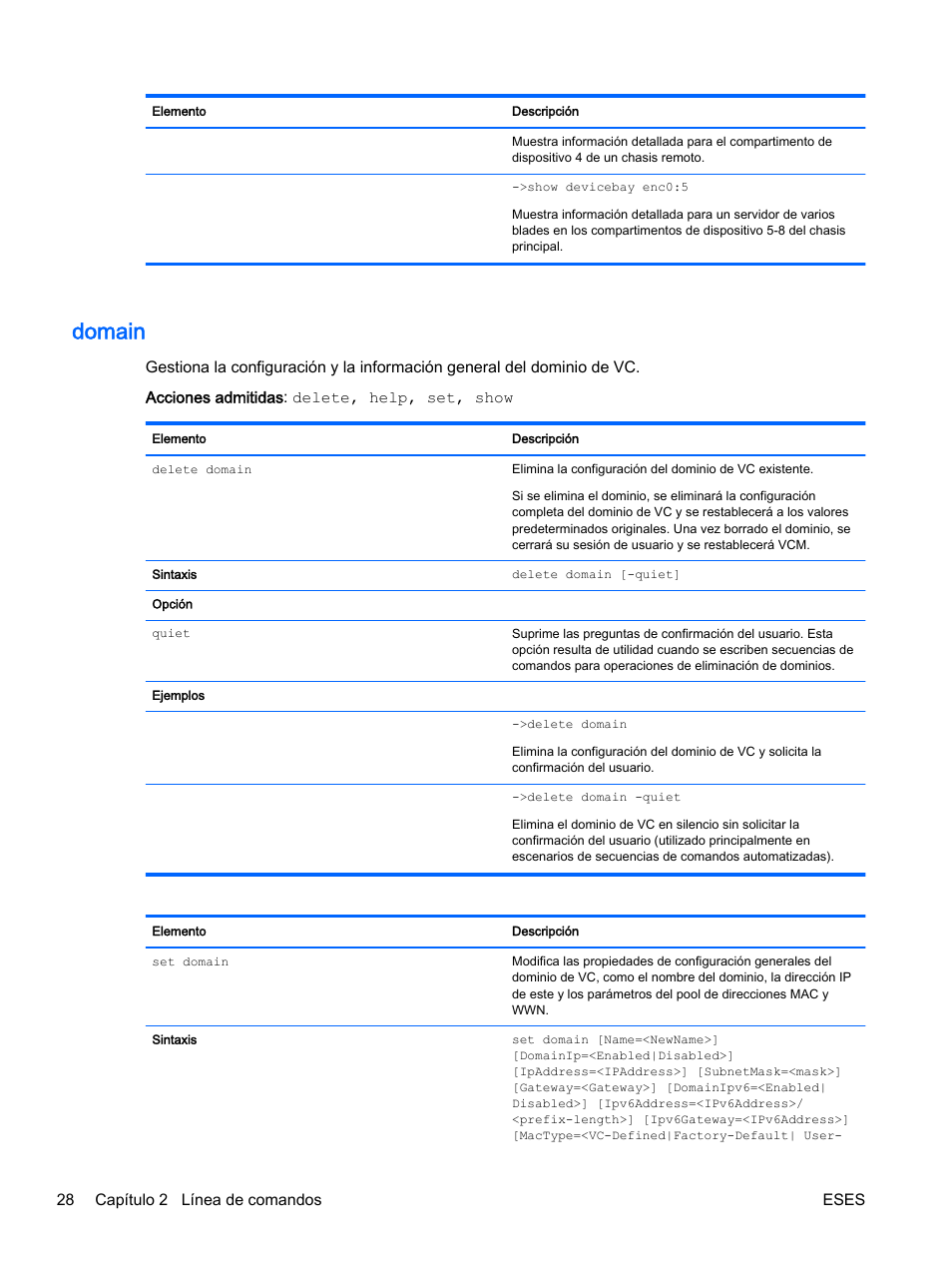 Domain, 28 capítulo 2 línea de comandos eses | HP Módulo de conexión virtual HP Flex-10.10D para sistema Blade clase-c User Manual | Page 35 / 281