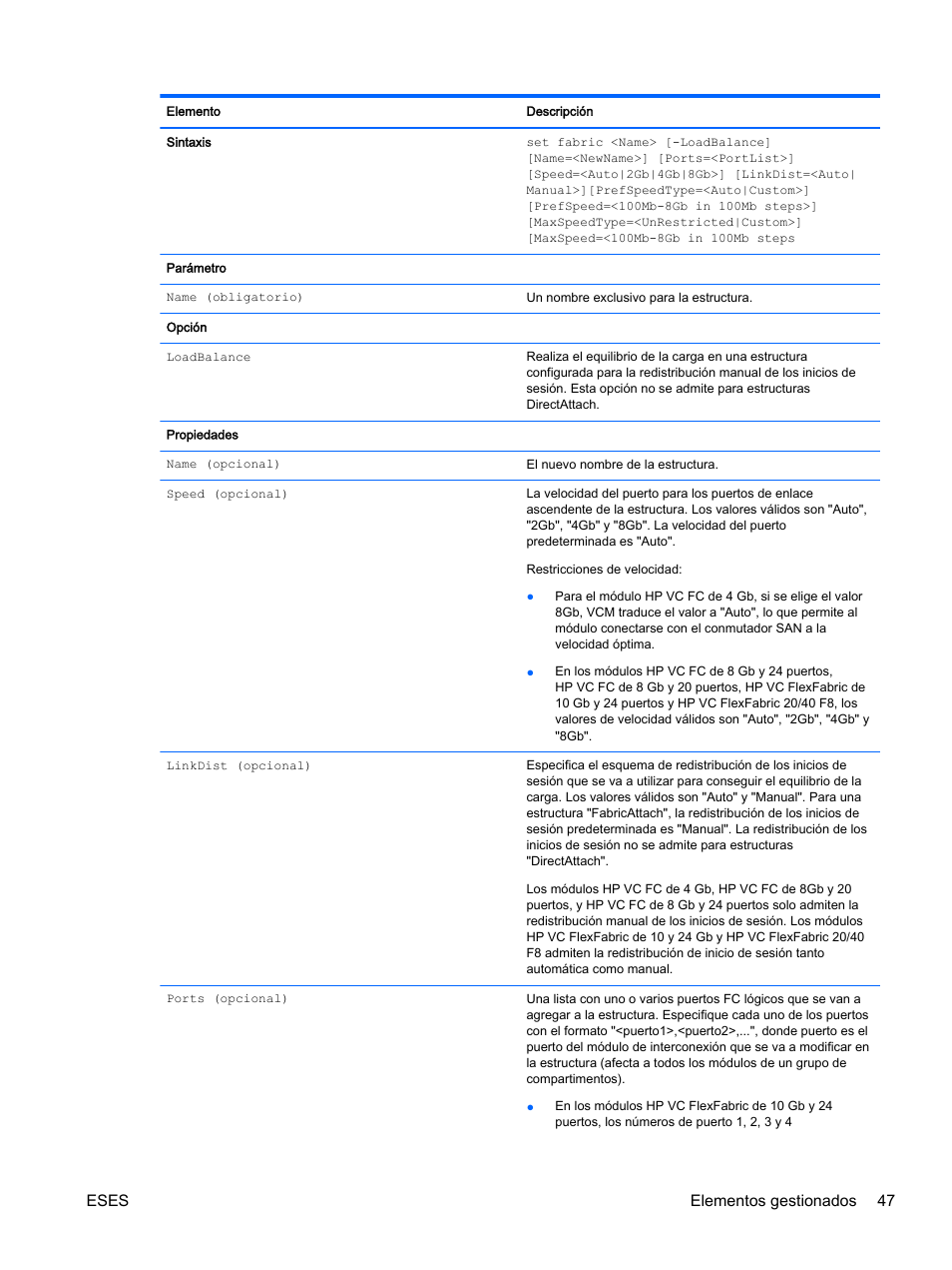 Eses elementos gestionados 47 | HP Módulo de conexión virtual HP Flex-10.10D para sistema Blade clase-c User Manual | Page 54 / 281