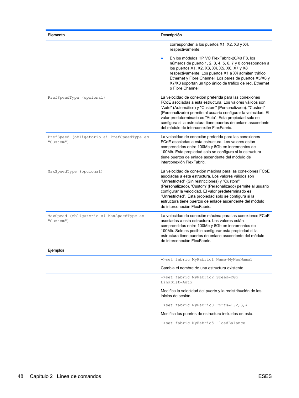 48 capítulo 2 línea de comandos eses | HP Módulo de conexión virtual HP Flex-10.10D para sistema Blade clase-c User Manual | Page 55 / 281