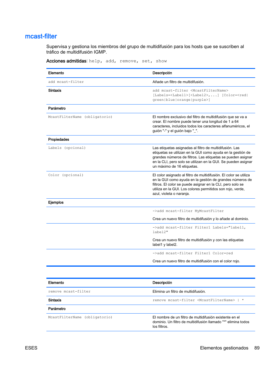 Mcast-filter, Eses elementos gestionados 89 | HP Módulo de conexión virtual HP Flex-10.10D para sistema Blade clase-c User Manual | Page 96 / 281