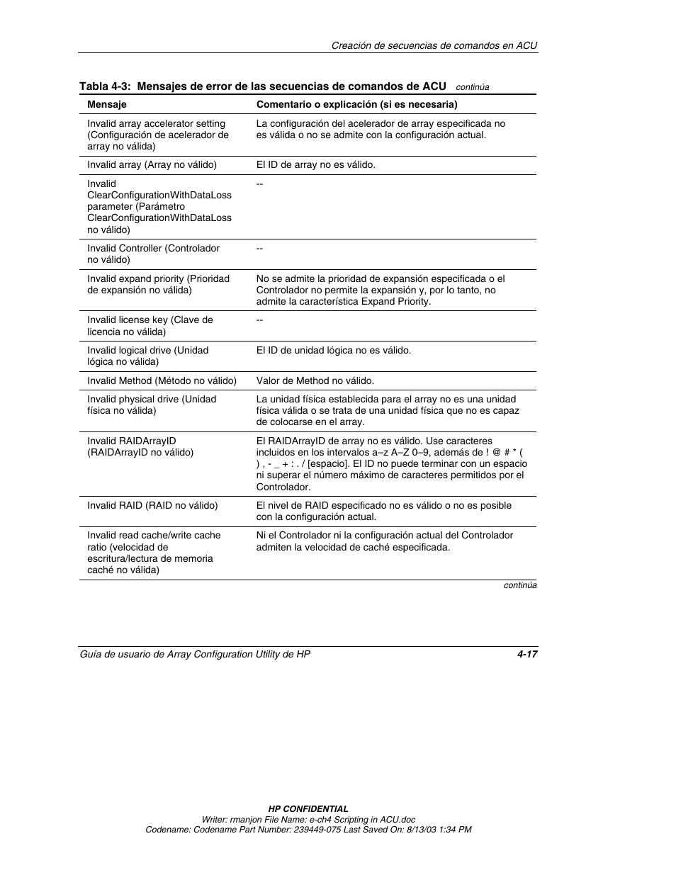 HP StorageWorks 1000 Modular Smart Array User Manual | Page 60 / 81