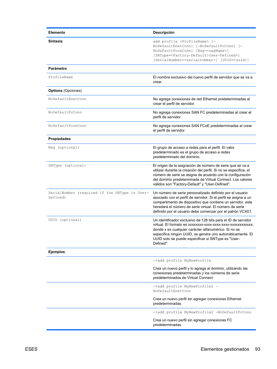 Eses elementos gestionados 93 | HP Módulo Fibre Channel de conexión virtual de 4Gb HP para BladeSystem clase C User Manual | Page 100 / 238