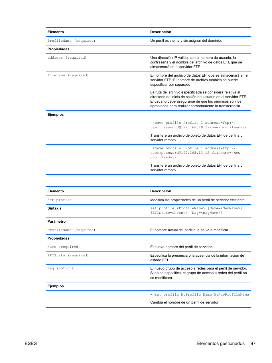 Eses elementos gestionados 97 | HP Módulo Fibre Channel de conexión virtual de 4Gb HP para BladeSystem clase C User Manual | Page 104 / 238