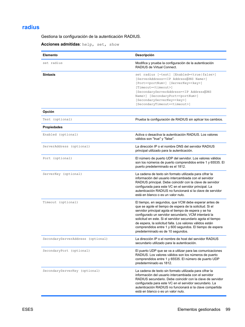 Radius | HP Módulo Fibre Channel de conexión virtual de 4Gb HP para BladeSystem clase C User Manual | Page 106 / 238