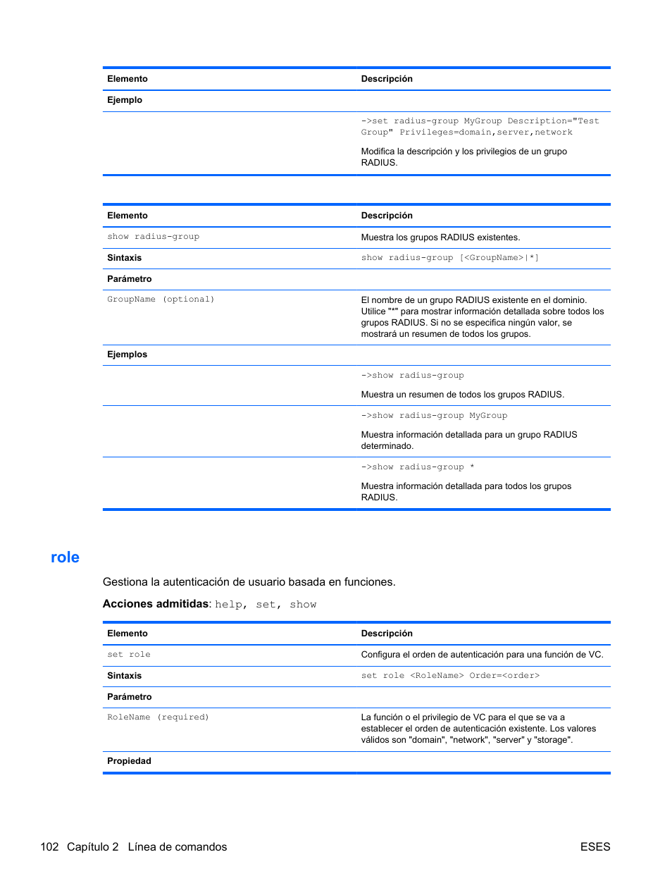 Role | HP Módulo Fibre Channel de conexión virtual de 4Gb HP para BladeSystem clase C User Manual | Page 109 / 238