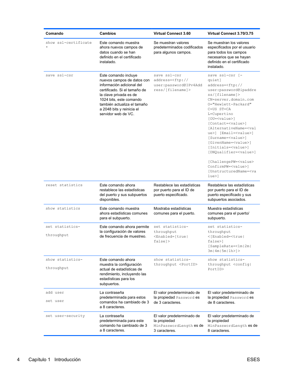4capítulo 1 introducción eses | HP Módulo Fibre Channel de conexión virtual de 4Gb HP para BladeSystem clase C User Manual | Page 11 / 238